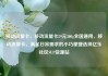 移动流量卡，移动流量卡29元300g全国通用，移动流量卡，满足日常需求的小巧便捷选择亿乐社区SUP货源站